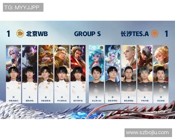 王者荣耀赛事分析：TES战队表现创历史新高引发热议