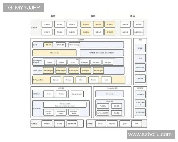 周一与周五上学的不同体验与学习效率的深度探讨