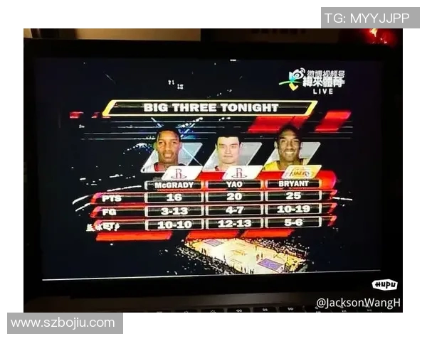 湖人对火箭精彩对决直播全程回顾与赛后分析尽在此处