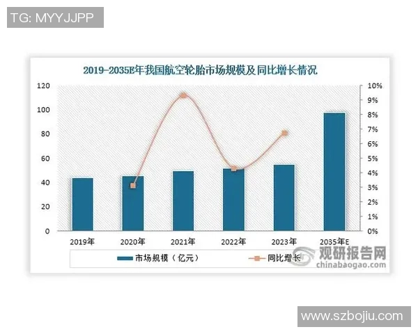 热苏斯在赛季中的表现分析及未来发展潜力探讨