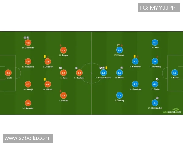 皇马与拜仁激战复盘分析球队表现与战术对比全解析 皇马与拜仁激战复盘分析球队表现与战术对比全解析