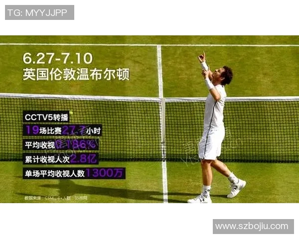 重庆网球队近期状态分析与未来发展展望探讨