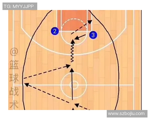 重庆篮球队快攻战术解析与实战应用研究