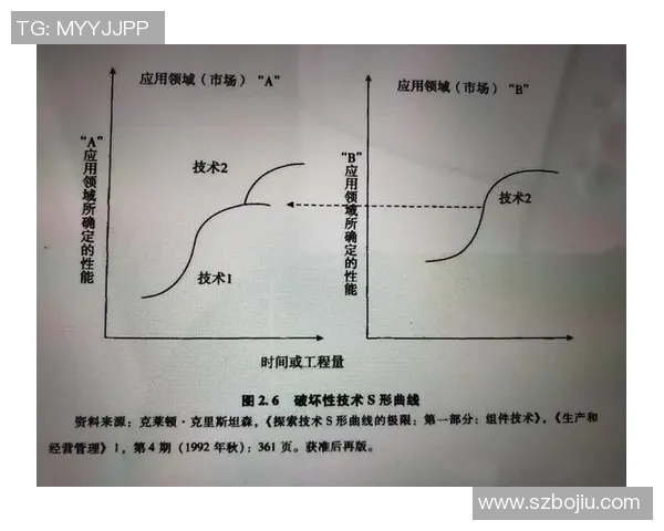 重磅专题:IG战队防守策略的创新与变革分析 重磅专题:IG战队防守策略的创新与变革分析