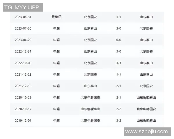 2016年鲁能与国安精彩对决视频回顾及赛后分析 2016年鲁能与国安精彩对决视频回顾及赛后分析