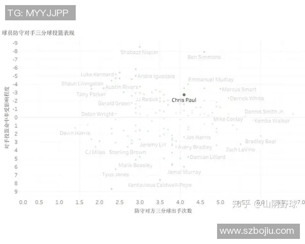 伐木者与洛杉矶最新对决分析及赛季表现评估